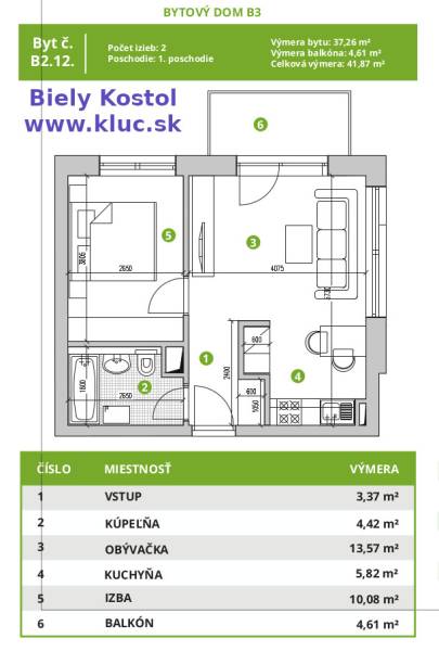 Mieten 2-Zimmer-Wohnung, 2-Zimmer-Wohnung, Hlavná, Trnava, Slowakei