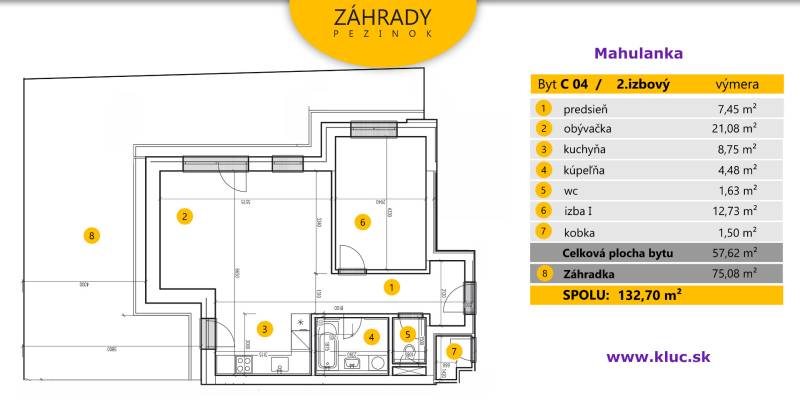 Mieten 2-Zimmer-Wohnung, 2-Zimmer-Wohnung, Mahulanka, Pezinok, Slowake