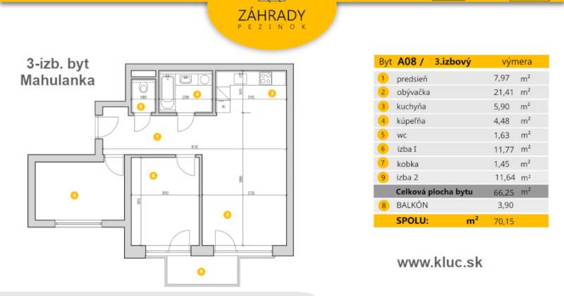 Mieten 3-Zimmer-Wohnung, 3-Zimmer-Wohnung, Mahulanka, Pezinok, Slowake